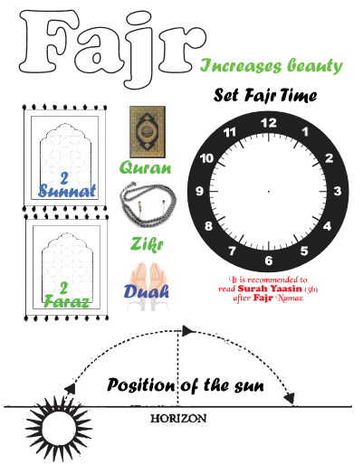 Ramadan - Coloring Book
